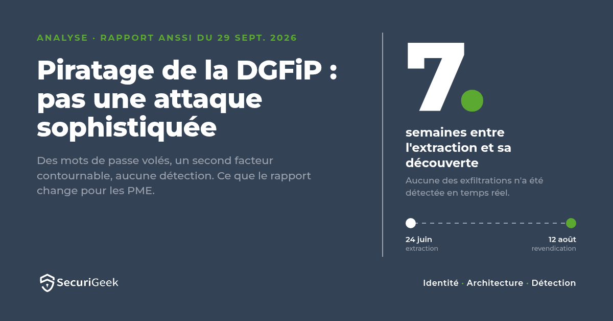 Couverture éditoriale Securigeek : « Piratage de la DGFiP : pas une attaque sophistiquée », sept semaines entre l'extraction du 24 juin et la revendication du 12 août, rapport ANSSI du 29 septembre 2026.